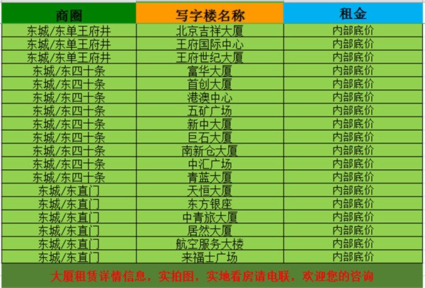 房山區(qū)寫(xiě)字樓出租58同城 遠(yuǎn)行地產(chǎn)